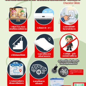 วิธีประหยัดพลังงาน