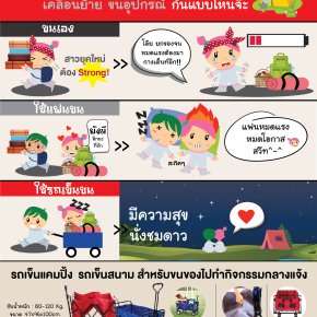 ขับรถเที่ยว กางเต็นท์ เคลื่อนย้าย ขนย้ายอุปกรณ์กันแบบไหน?