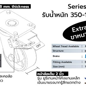 ล้อรถเข็นสำหรับงานหนัก: ทนทานและรับน้ำหนักได้มาก