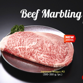 Beef Marbling Score (BMS) คืออะไร