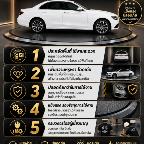 พลิกโฉมโชว์รูมและบ้านของคุณให้เหนือระดับด้วย "แท่นหมุนรถยนต์" จาก Mechanic Home