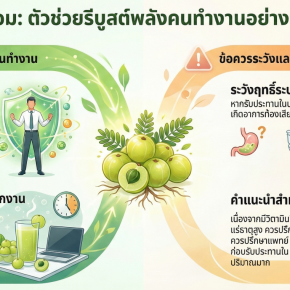 มะขามป้อม