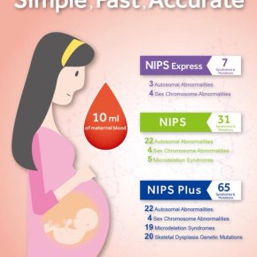 เปิดตัวนิพท์สัญชาติไต้หวัน NIPS Express ในการตรวจคัดกรองดาวน์ซินโดรม