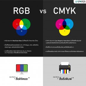 RGB VS. CMYK