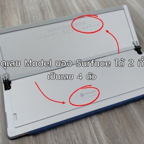 Surface Model References