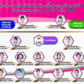 ผลคะแนนสอบ O-Net  ได้ 100 คะแนนเต็ม มีทั้งหมด 20 คน นักเรียนชั้นประถมศึกษาปีที่ 6 ปีการศึกษา 2565
