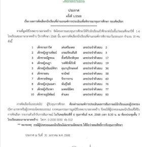 เรื่อง ผลการคัดเลือกนักเรียนที่ผ่านเกณ์การประเมินเพื่อพิจารณาทุนการศึกษา รอบคัดเลือก