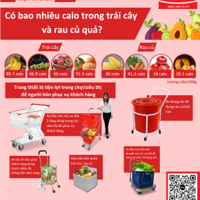 Có bao nhiêu calo trong trái cây và rau quả chúng ta ăn?