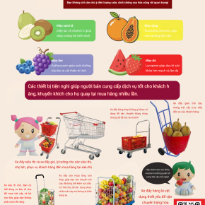 Ăn rau quả nhiều màu sắc có lợi gì cho sức khỏe ?