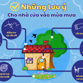 7 Lưu Ý Quan Trọng Khi Bảo Vệ Nhà Cửa Cho Mùa Mưa