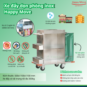 Thị trường cửa hàng tiện lợi Việt Nam năm 2026