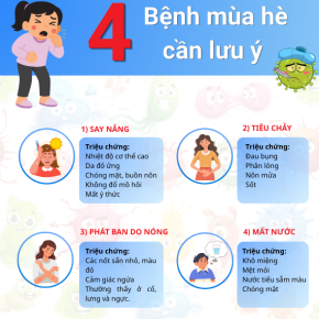 4 BỆNH THƯỜNG GẶP VÀO MÙA HÈ VÀ NHỮNG ĐIỀU CẦN LƯU Ý