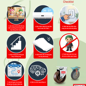 Tiết kiệm năng lượng từ những thay đổi nhỏ của bạn