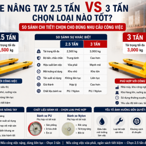 Xe nâng pallet 2,5 tấn so với 3 tấn: Loại nào tốt hơn?