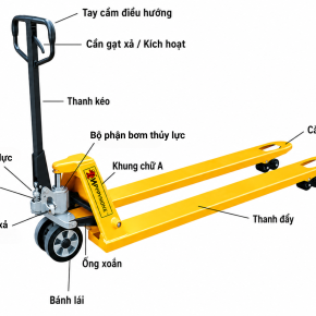 Các bộ phận và chức năng chính của xe nâng pallet