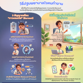 1 พฤษภาคม วันแรงงานแห่งชาติ "เช็กสัญญาณหมดไฟ & วิธีปฐมพยาบาลใจฉบับมนุษย์เงินเดือน"