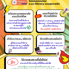 รวมคำถามยอดฮิต ห้องสมุดออนไลน์ ระบบ Hibrary กรมสุขภาพจิต