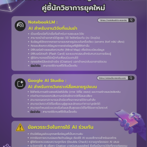 เทคนิคน่ารู้ NotebookLM และ Google AI Studio : คู่ซี้นักวิชาการยุคใหม่