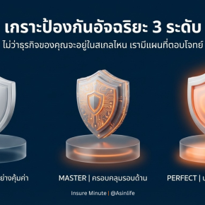 ประกันภัยธุรกิจSMEs