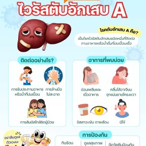 ไวรัสตับอักเสบ A ระบาดอีกแล้ว!