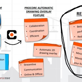 Reducing Design-Conflicts at Your Fingertips