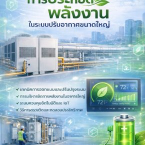 การประหยัดพลังงานในระบบปรับอากาศขนาดใหญ่
