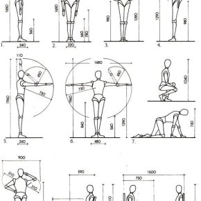 HUMAN SCALE