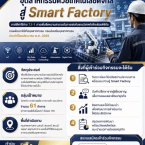 Smart Factory