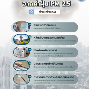 5 วิธีป้องกันตนเองจากฝุ่น pm 2.5
