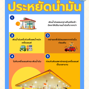 ความเชื่อผิดๆ เกี่ยวกับการประหยัดน้ำมัน