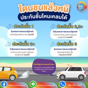 โดนชนแล้วหนี ประกันชั้นไหนเคลมได้