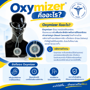 Oxymizer