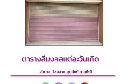 ประตูม้วนตามสีวันเกิด ประตูม้วนสีสวย สายมูเตลูห้ามพลาด