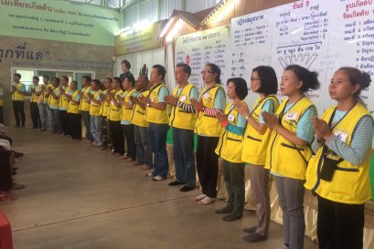 การท่องไม่เที่ยงเกิดดับคือ การไม่ประมาท