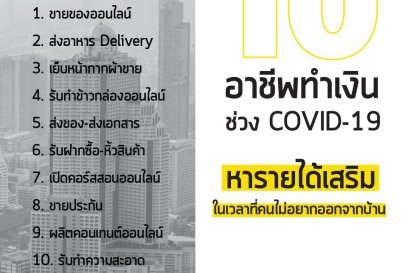 อาชีพทำเงินช่วง COVID-19 หารายได้เสริมเมื่อคนไม่อยากออกจากบ้าน