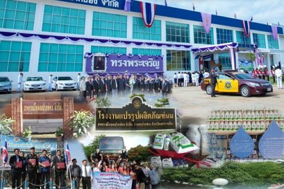 ธุรกิจแปรรูปผลิตภัณฑ์นม