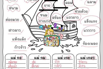 tutorbento.com รีวิว