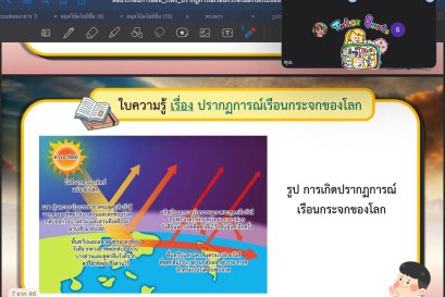 tutorbento.com รีวิว
