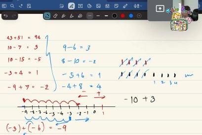 tutorbento.com รีวิว