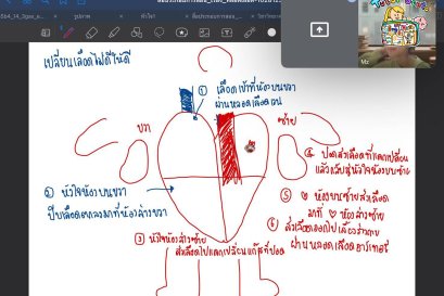 tutorbento.com รีวิว