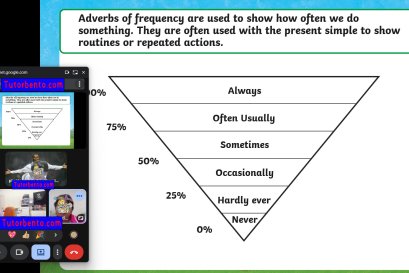 tutorbento.com รีวิว