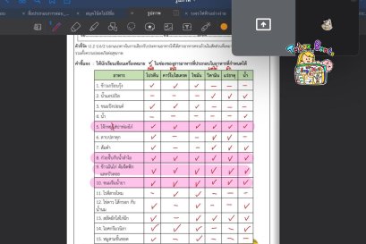 tutorbento.com รีวิว