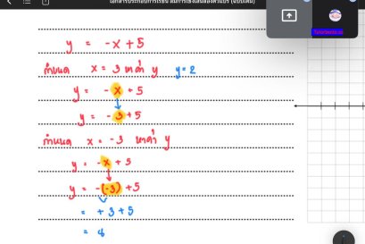 tutorbento.com รีวิว