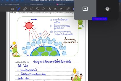 tutorbento.com รีวิว สอนพิเศษ เรียนพิเศษ ติวเตอร์ตัวต่อตัว เรียนพิเศษที่บ้าน