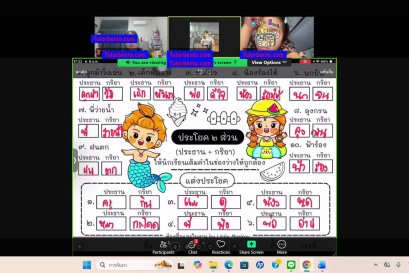 tutorbento.com รีวิว สอนพิเศษ เรียนพิเศษ ติวเตอร์ตัวต่อตัว เรียนพิเศษที่บ้าน
