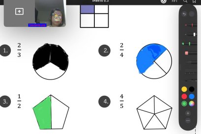 tutorbento.com รีวิว สอนพิเศษ เรียนพิเศษ ติวเตอร์ตัวต่อตัว เรียนพิเศษที่บ้าน