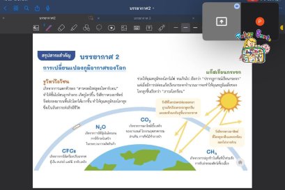 tutorbento.com รีวิว สอนพิเศษ เรียนพิเศษ ติวเตอร์ตัวต่อตัว เรียนพิเศษที่บ้าน