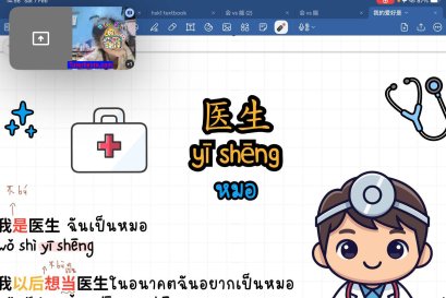 tutorbento.com รีวิว สอนพิเศษ เรียนพิเศษ ติวเตอร์ตัวต่อตัว เรียนพิเศษที่บ้าน