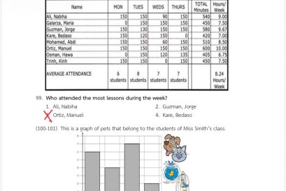 tutorbento.com รีวิว สอนพิเศษ เรียนพิเศษ ติวเตอร์ตัวต่อตัว เรียนพิเศษที่บ้าน