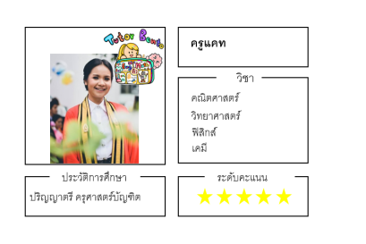 ติวเตอร์เบนโตะ-แคท